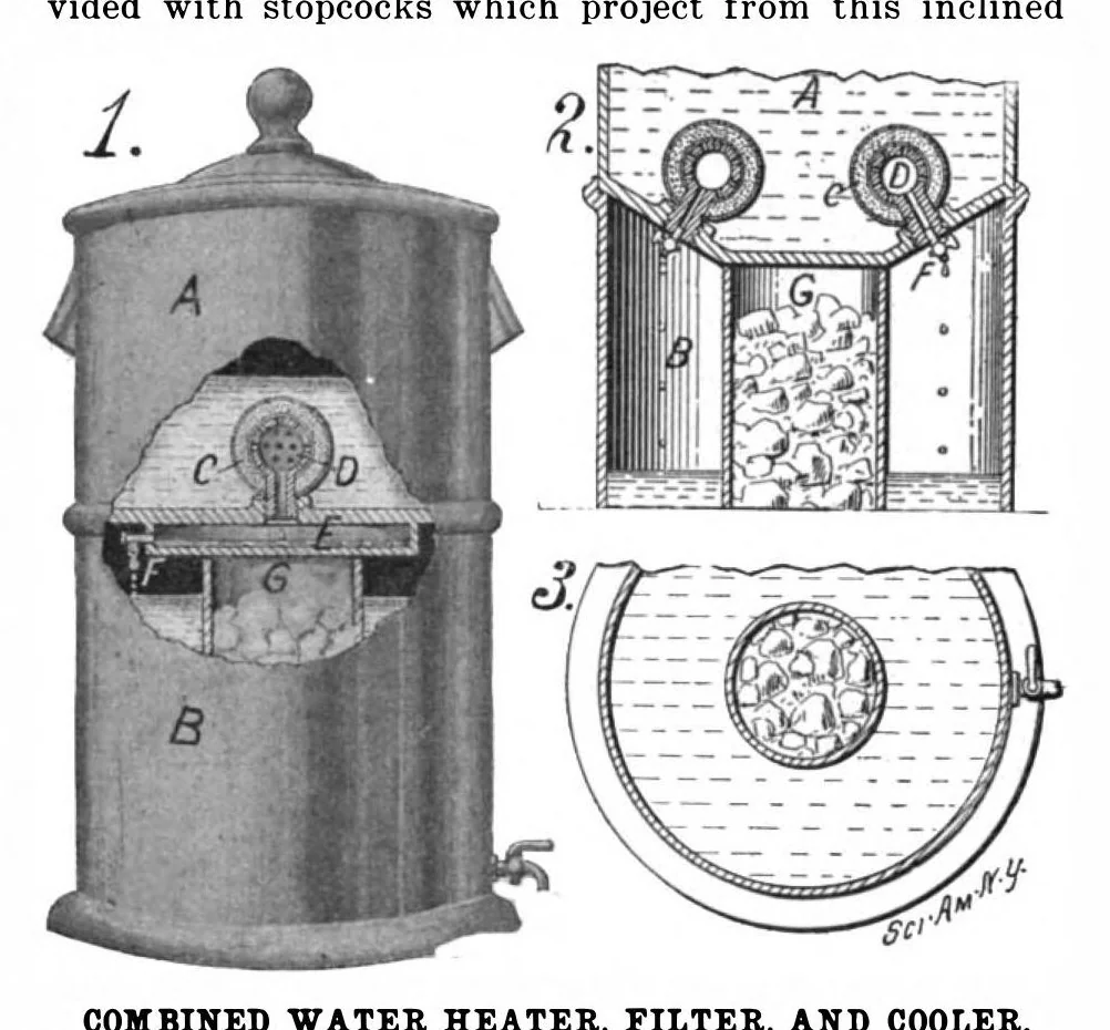 An illustration from Scientific American, Vol. 97, No. 22 (November 1907), 1907, leaf 10