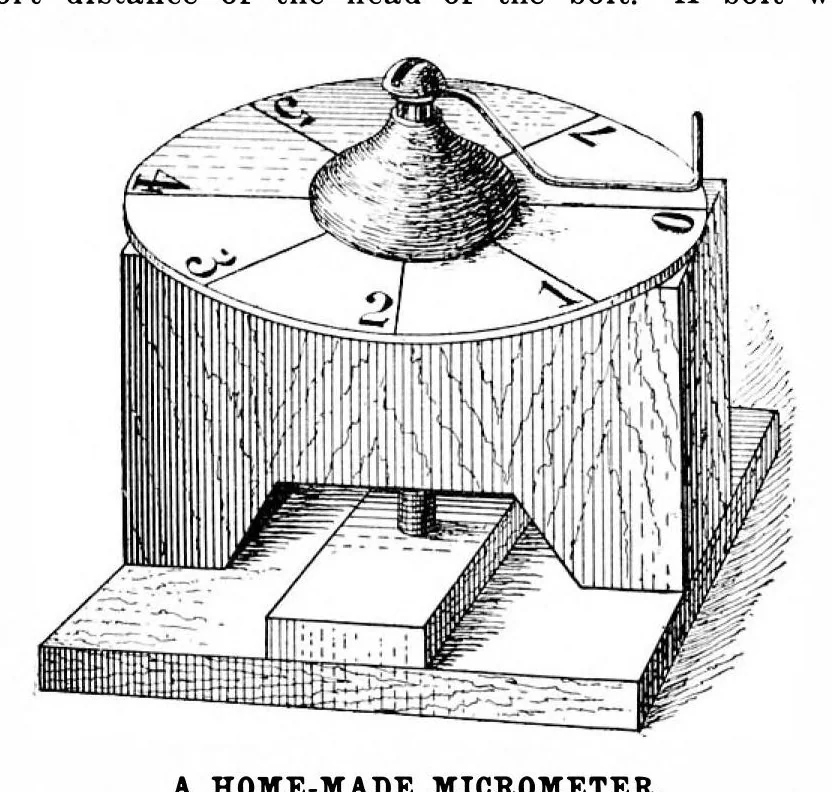 An illustration from Scientific American, Vol. 97, No. 24 (December 1907), 1907, leaf 6