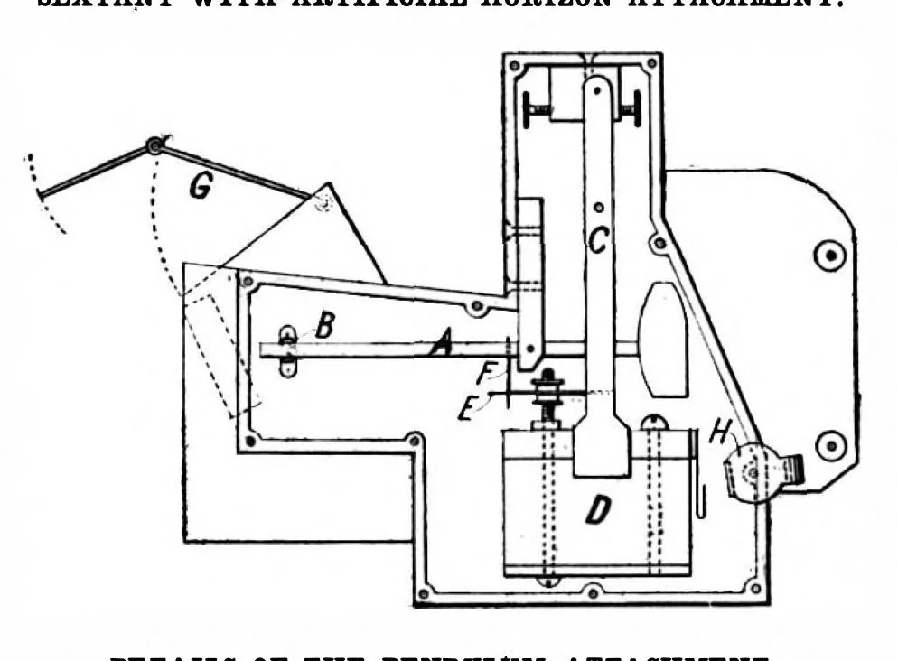 An illustration from Scientific American, Vol. 97, No. 25 (December 1907), 1907, leaf 4