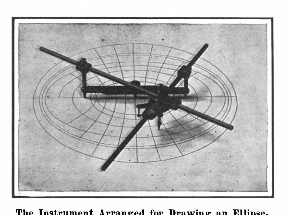 An illustration from Scientific American, Vol. 97, No. 26 (December 1907), 1907, leaf 3