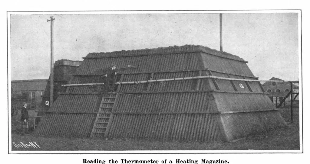An illustration from Scientific American, Vol. 97, No. 26 (December 1907), 1907, leaf 7