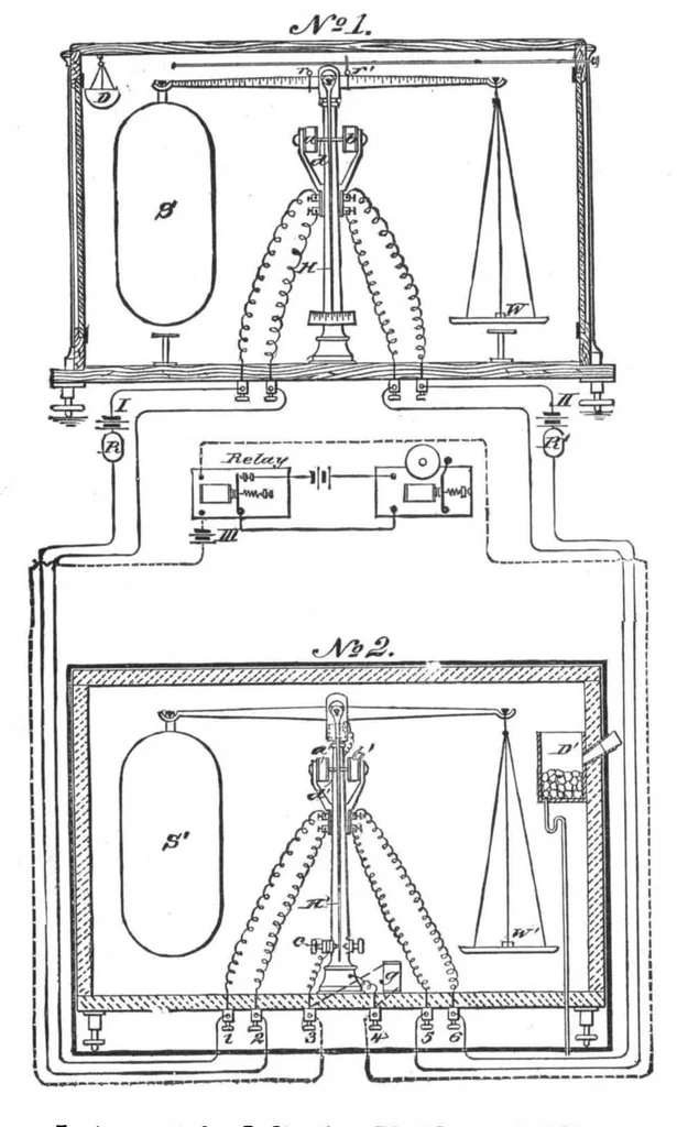 An illustration from Scientific American, Vol. 98, No. 2 (January 1908), 1908, leaf 4