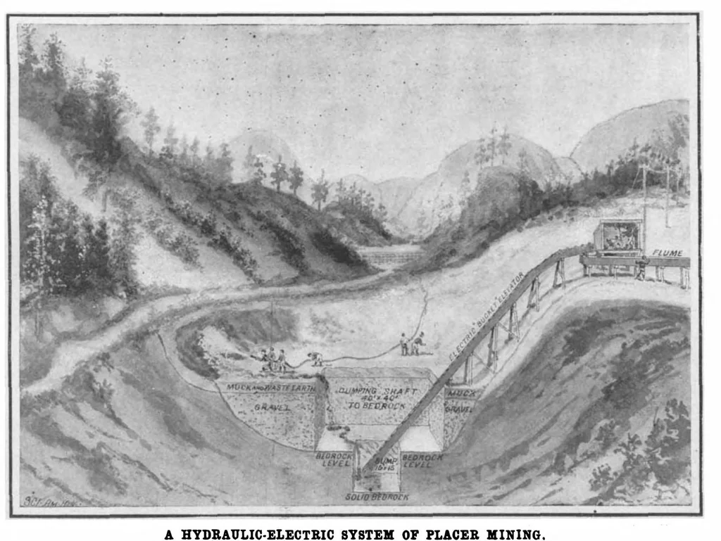 An illustration from Scientific American, Vol. 98, No. 3 (January 1908), 1908, leaf 10