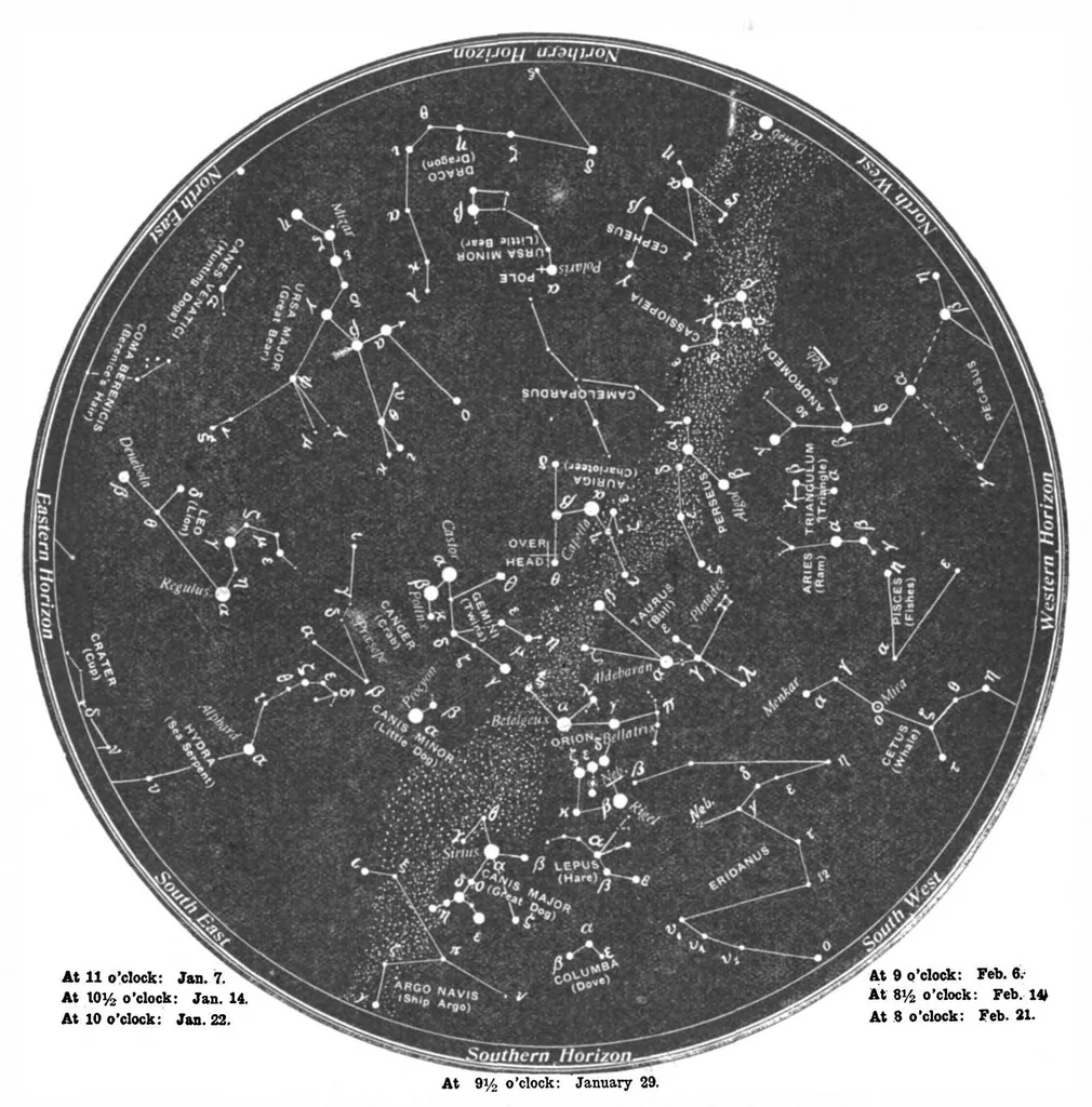 An illustration from Scientific American, Vol. 98, No. 5 (February 1908), 1908, leaf 2
