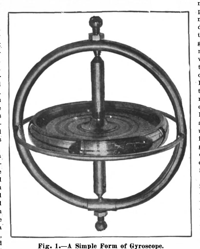 An illustration from Scientific American, Vol. 98, No. 5 (February 1908), 1908, leaf 9