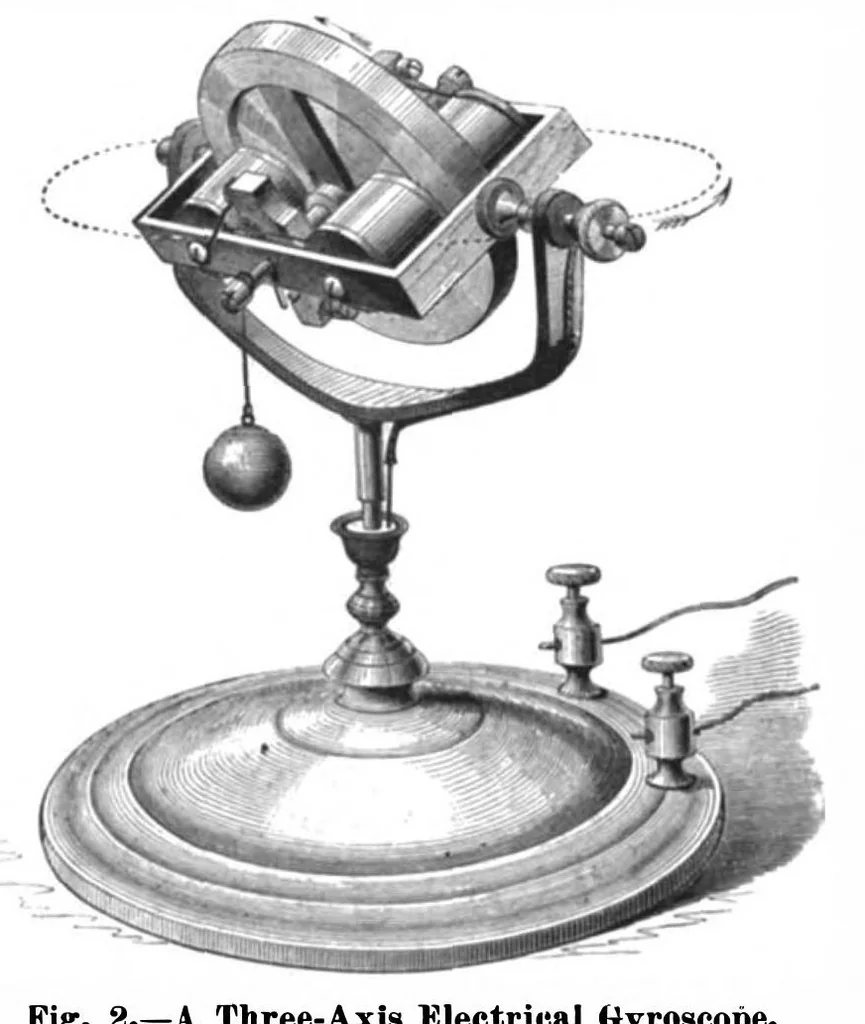 An illustration from Scientific American, Vol. 98, No. 5 (February 1908), 1908, leaf 9