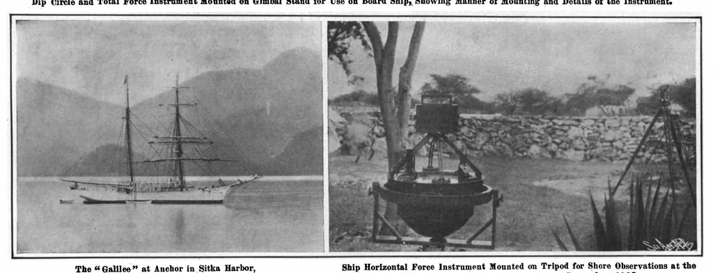 An illustration from Scientific American, Vol. 98, No. 7 (February 1908), 1908, leaf 8