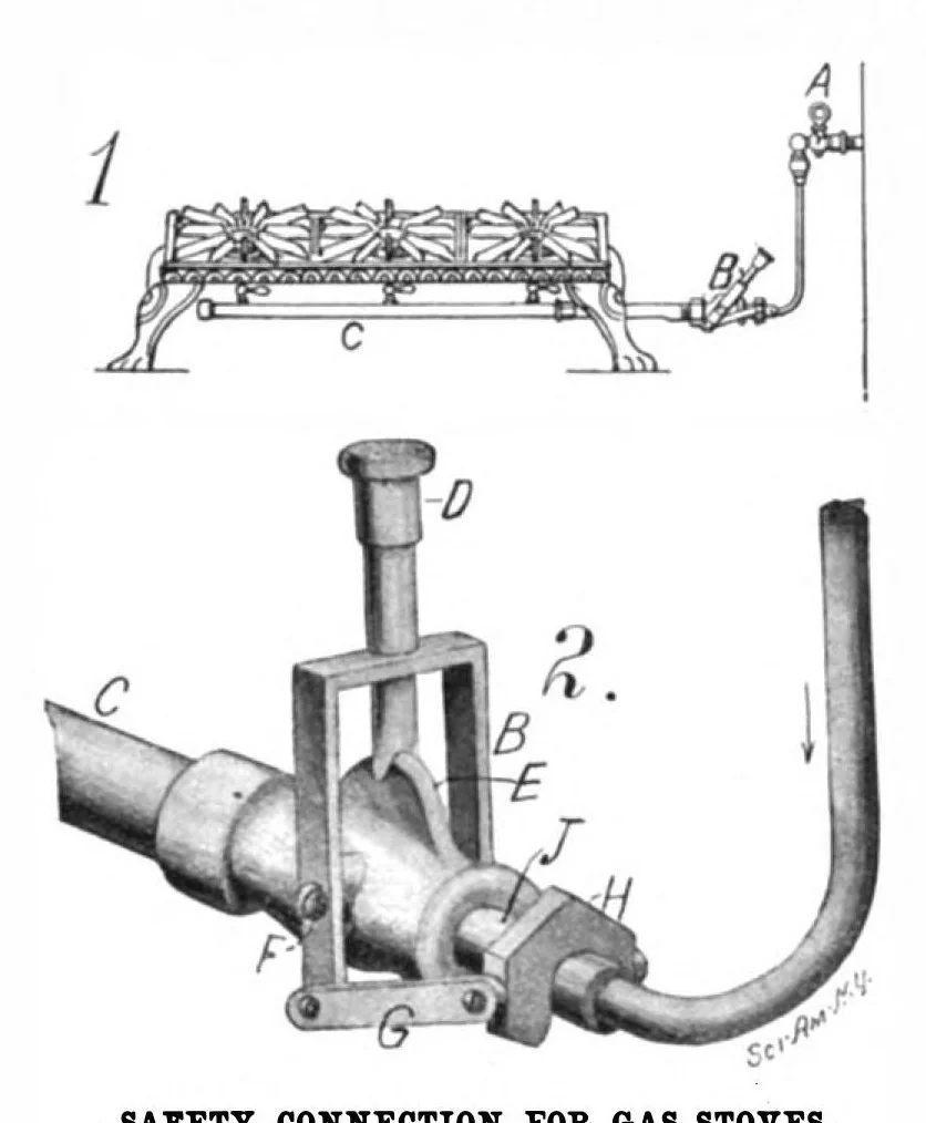 An illustration from Scientific American, Vol. 98, No. 8 (February 1908), 1908, leaf 10