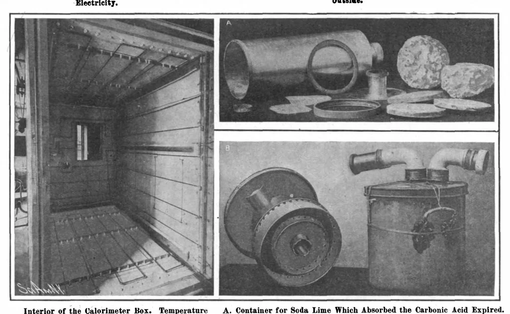 An illustration from Scientific American, Vol. 98, No. 8 (February 1908), 1908, leaf 9