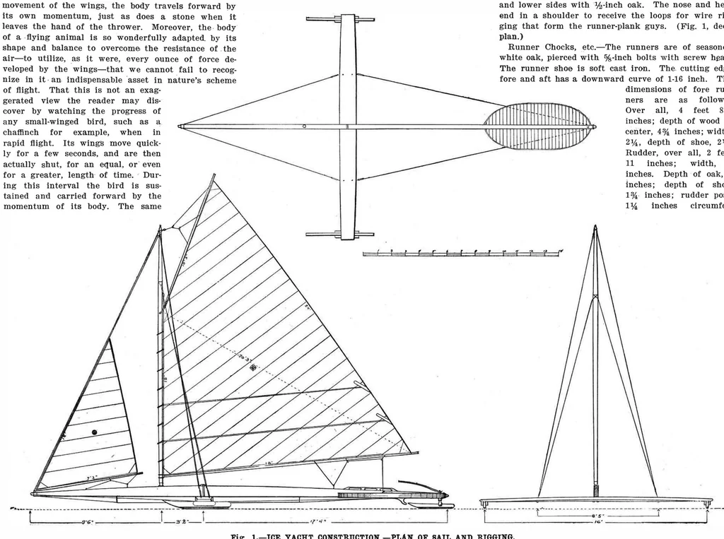 An illustration from Scientific American, Vol. 98, No. 9 (February 1908), 1908, leaf 7
