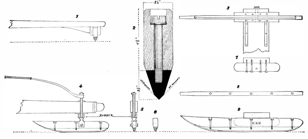 An illustration from Scientific American, Vol. 98, No. 9 (February 1908), 1908, leaf 8