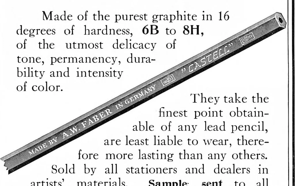 An illustration from Scientific American, Vol. 98, No. 10 (March 1908), 1908, leaf 13