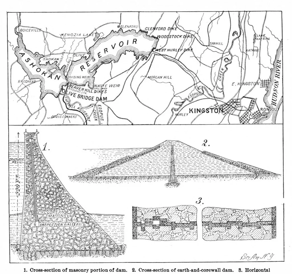 An illustration from Scientific American, Vol. 98, No. 10 (March 1908), 1908, leaf 5