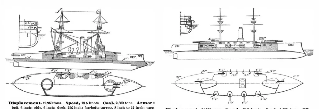 An illustration from Scientific American, Vol. 98, No. 10 (March 1908), 1908, leaf 7