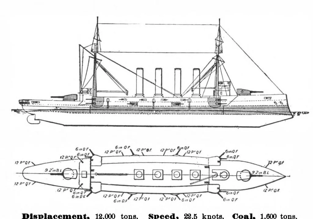 An illustration from Scientific American, Vol. 98, No. 10 (March 1908), 1908, leaf 7