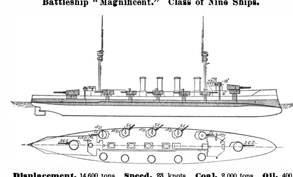 An illustration from Scientific American, Vol. 98, No. 10 (March 1908), 1908, leaf 7