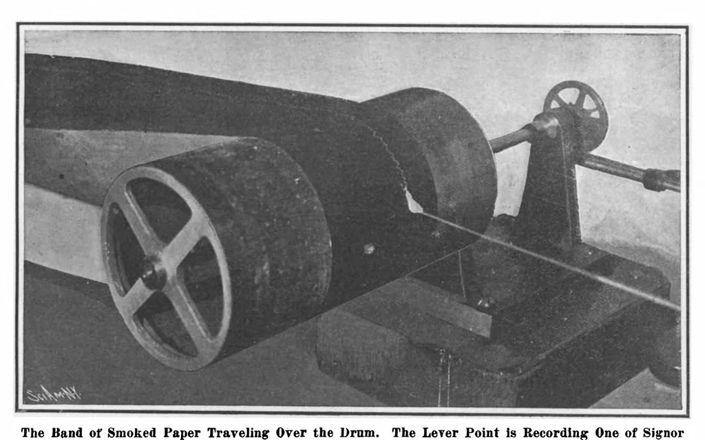 An illustration from Scientific American, Vol. 98, No. 11 (March 1908), 1908, leaf 4