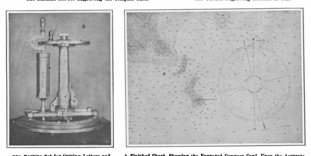 An illustration from Scientific American, Vol. 98, No. 11 (March 1908), 1908, leaf 8