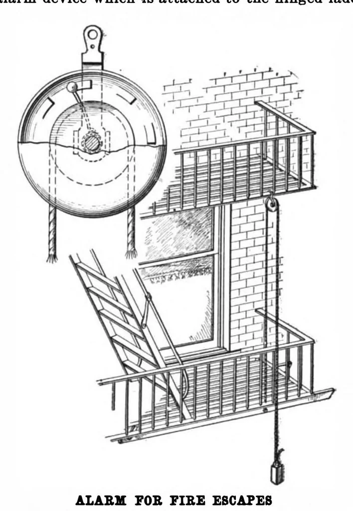 An illustration from Scientific American, Vol. 98, No. 12 (March 1908), 1908, leaf 11