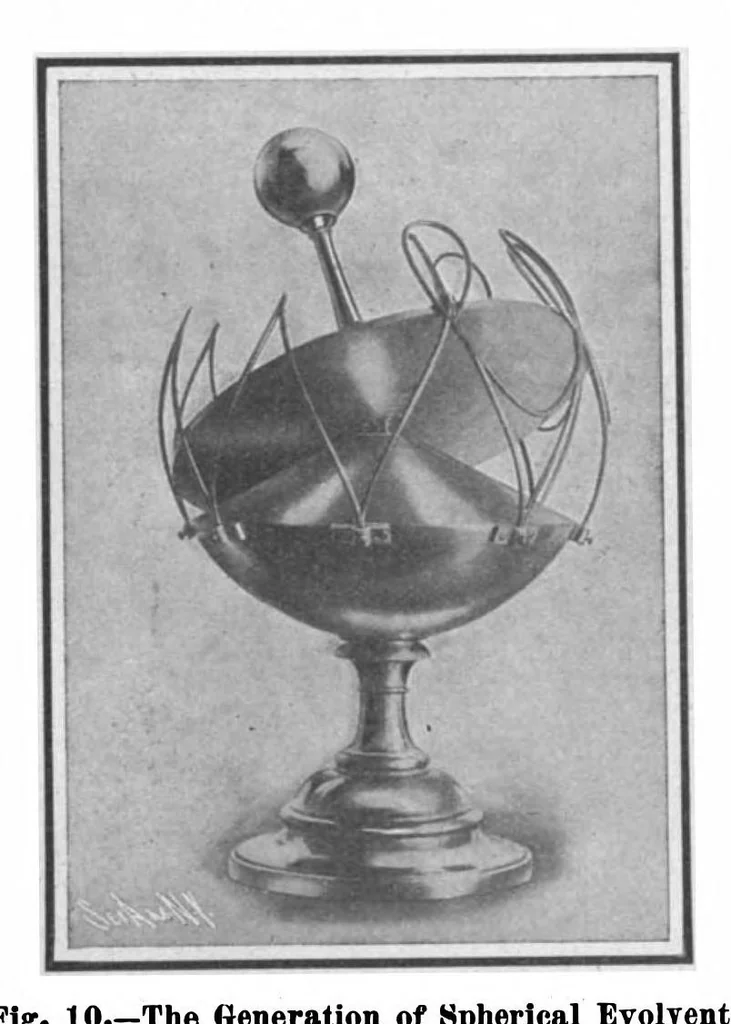An illustration from Scientific American, Vol. 98, No. 12 (March 1908), 1908, leaf 8