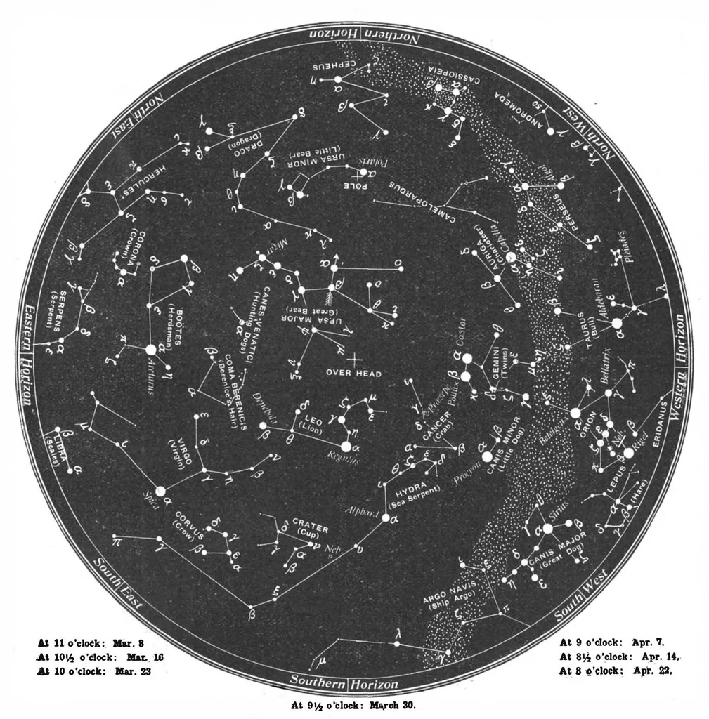 An illustration from Scientific American, Vol. 98, No. 13 (March 1908), 1908, leaf 2