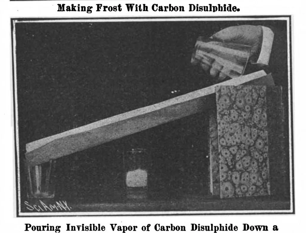 An illustration from Scientific American, Vol. 98, No. 13 (March 1908), 1908, leaf 4