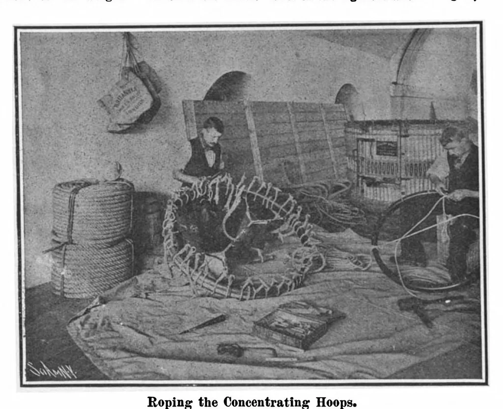 An illustration from Scientific American, Vol. 98, No. 13 (March 1908), 1908, leaf 7