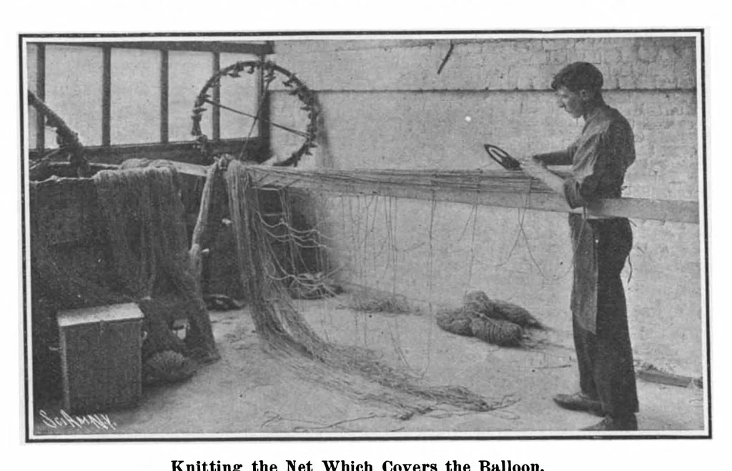 An illustration from Scientific American, Vol. 98, No. 13 (March 1908), 1908, leaf 8