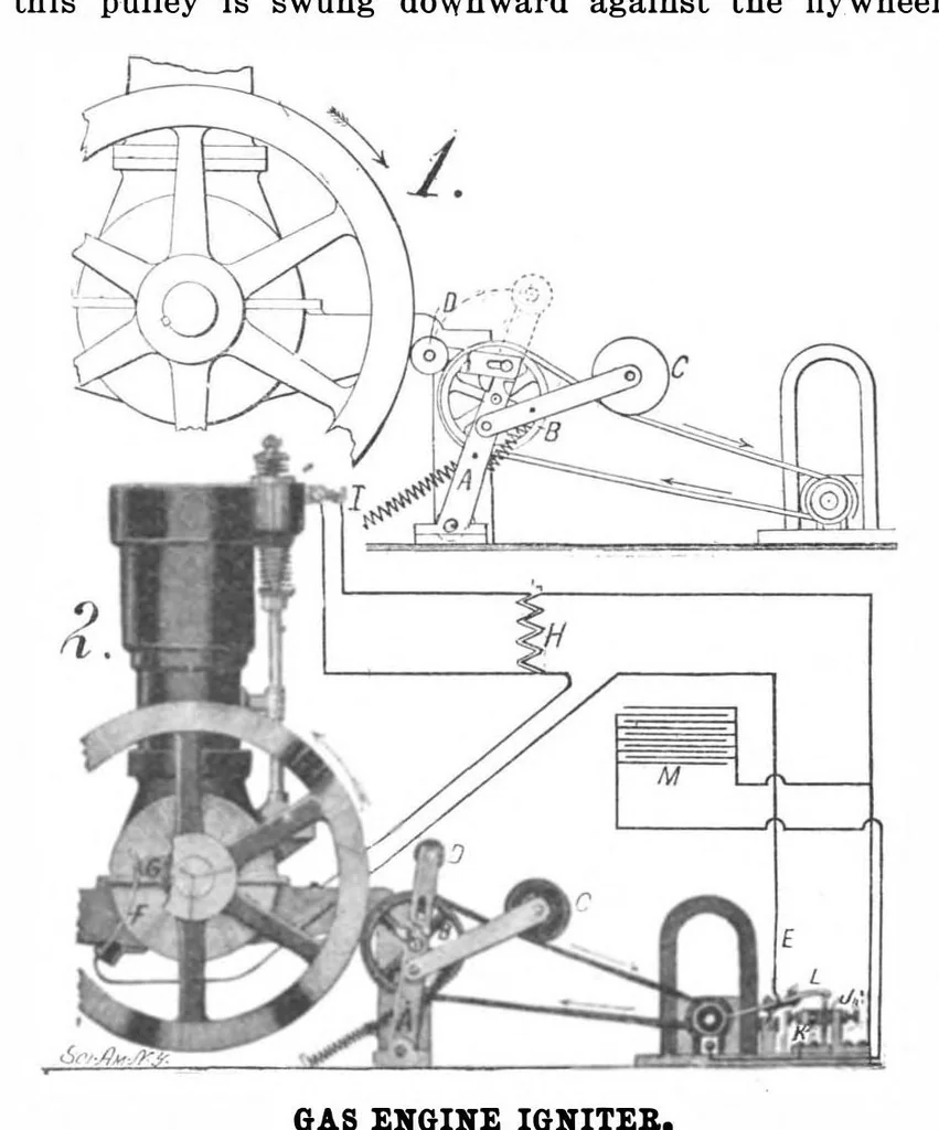 An illustration from Scientific American, Vol. 98, No. 14 (April 1908), 1908, leaf 10