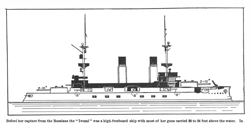An illustration from Scientific American, Vol. 98, No. 14 (April 1908), 1908, leaf 4