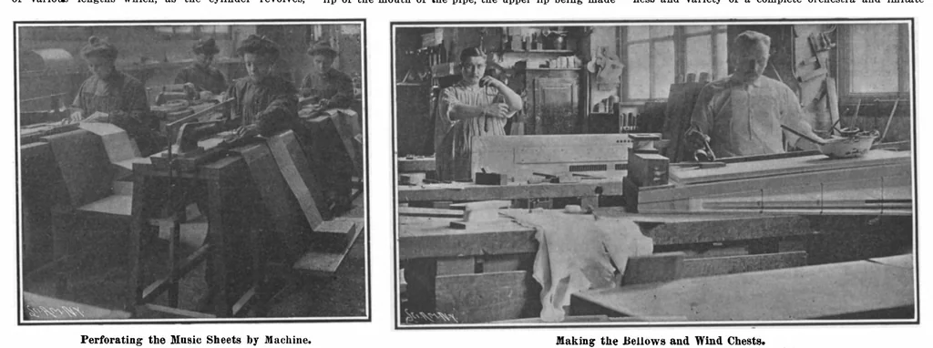 An illustration from Scientific American, Vol. 98, No. 14 (April 1908), 1908, leaf 7