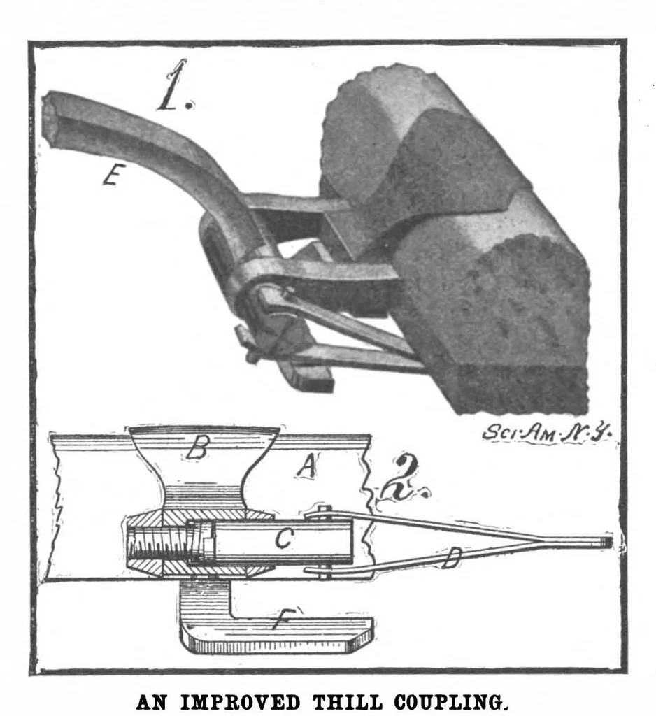 An illustration from Scientific American, Vol. 98, No. 16 (April 1908), 1908, leaf 10