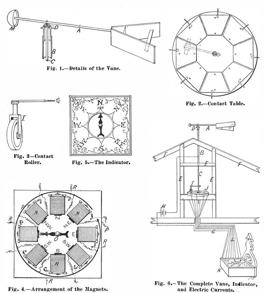 An illustration from Scientific American, Vol. 98, No. 16 (April 1908), 1908, leaf 3