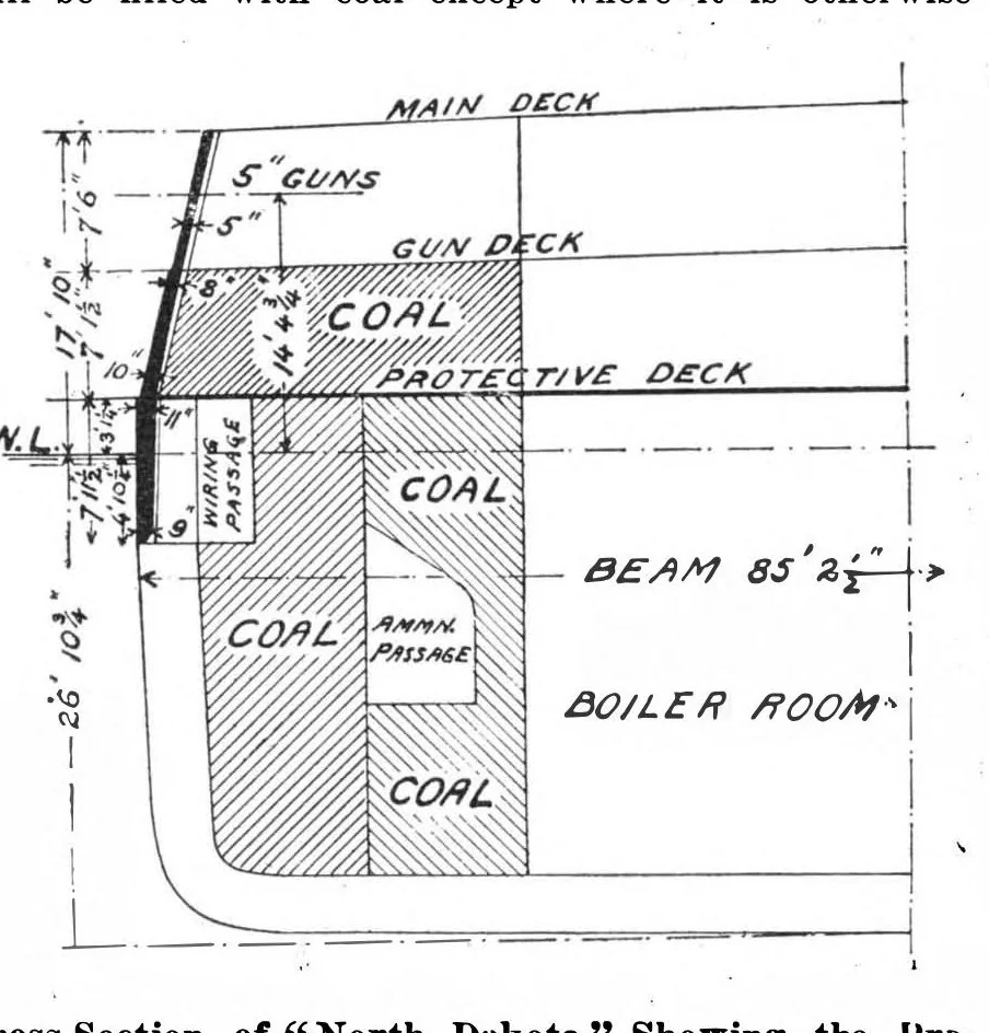 An illustration from Scientific American, Vol. 98, No. 16 (April 1908), 1908, leaf 9