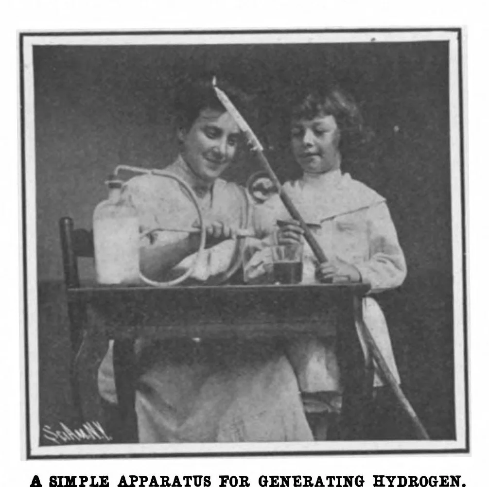 An illustration from Scientific American, Vol. 98, No. 17 (April 1908), 1908, leaf 3