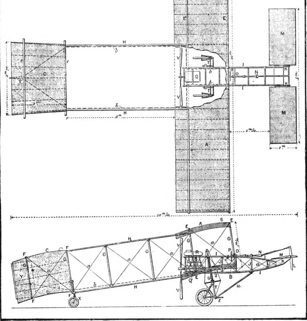 An illustration from Scientific American, Vol. 98, No. 19 (May 1908), 1908, leaf 11