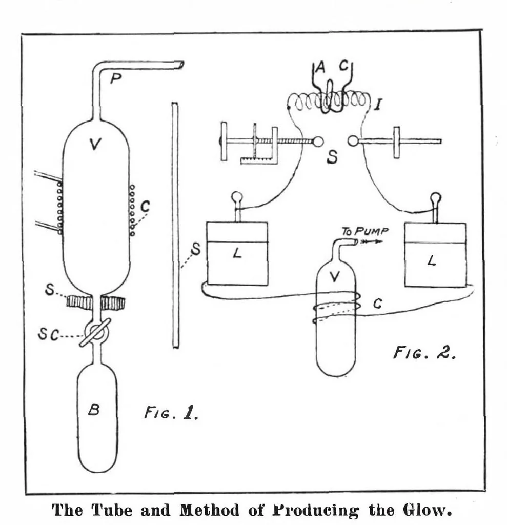 An illustration from Scientific American, Vol. 98, No. 19 (May 1908), 1908, leaf 4