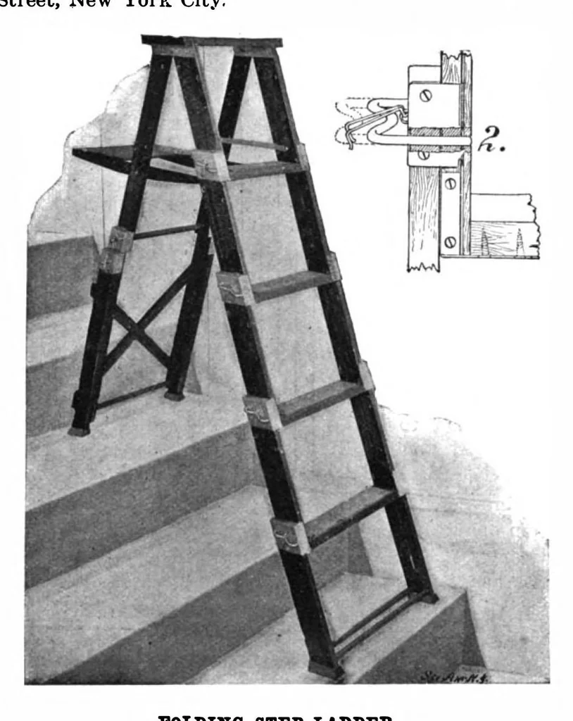 An illustration from Scientific American, Vol. 98, No. 20 (May 1908), 1908, leaf 11