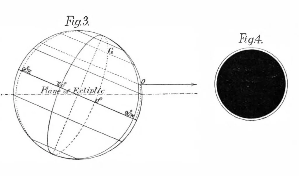 An illustration from Scientific American, Vol. 98, No. 20 (May 1908), 1908, leaf 5