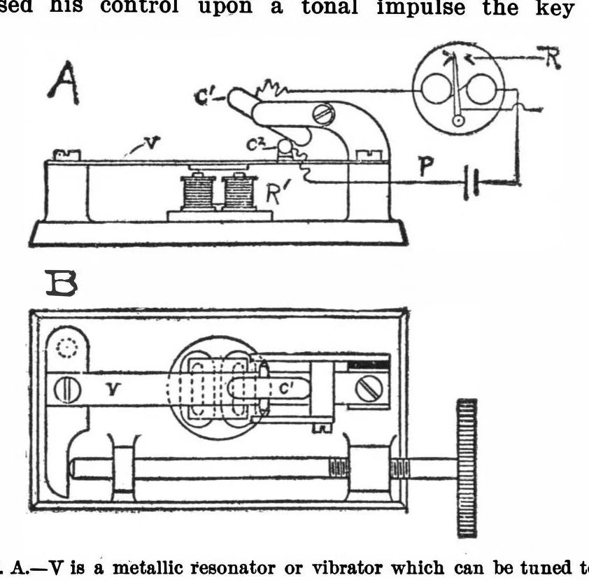 An illustration from Scientific American, Vol. 98, No. 21 (May 1908), 1908, leaf 6