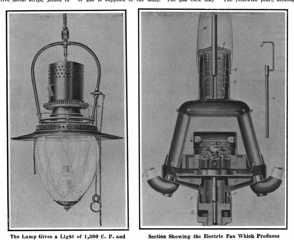 An illustration from Scientific American, Vol. 98, No. 22 (May 1908), 1908, leaf 11
