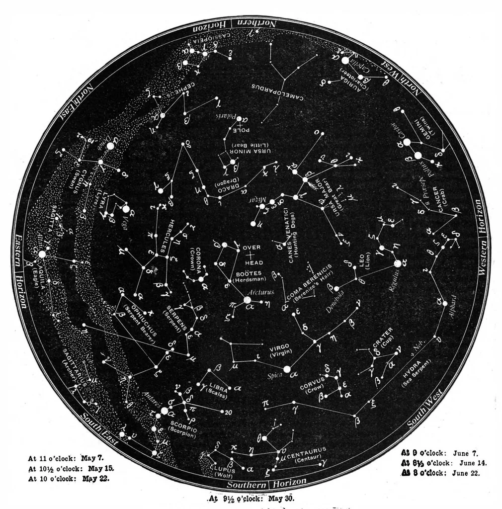An illustration from Scientific American, Vol. 98, No. 22 (May 1908), 1908, leaf 2