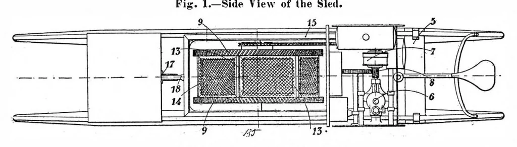 An illustration from Scientific American, Vol. 98, No. 22 (May 1908), 1908, leaf 3