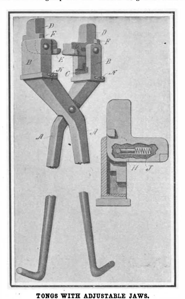An illustration from Scientific American, Vol. 98, No. 23 (June 1908), 1908, leaf 10