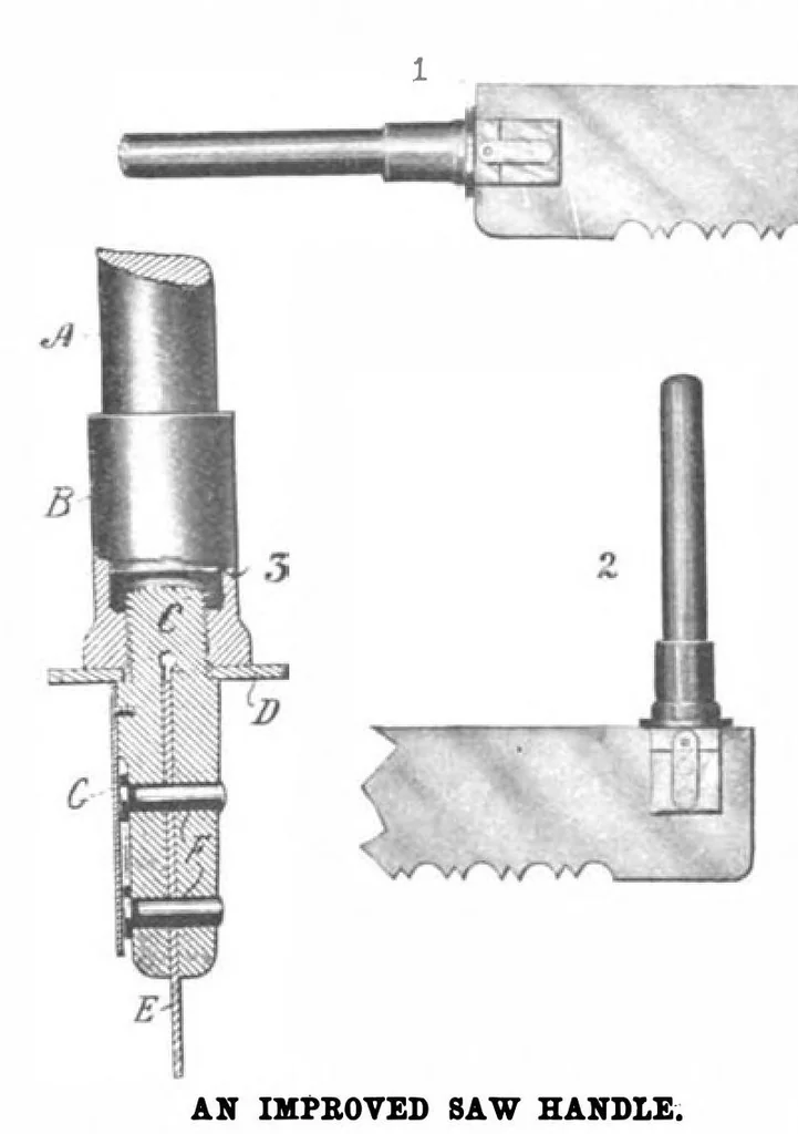 An illustration from Scientific American, Vol. 98, No. 23 (June 1908), 1908, leaf 10