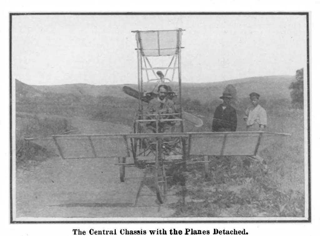 An illustration from Scientific American, Vol. 99, No. 1 (July 1908), 1908, leaf 11