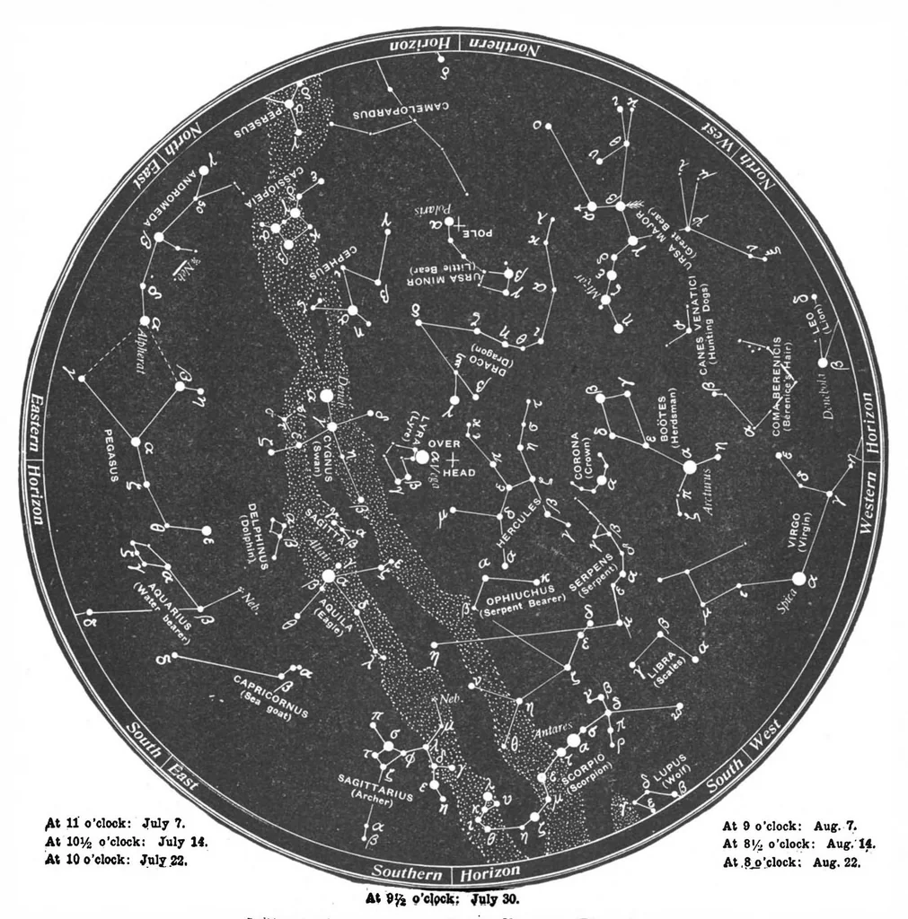 An illustration from Scientific American, Vol. 99, No. 5 (August 1908), 1908, leaf 2