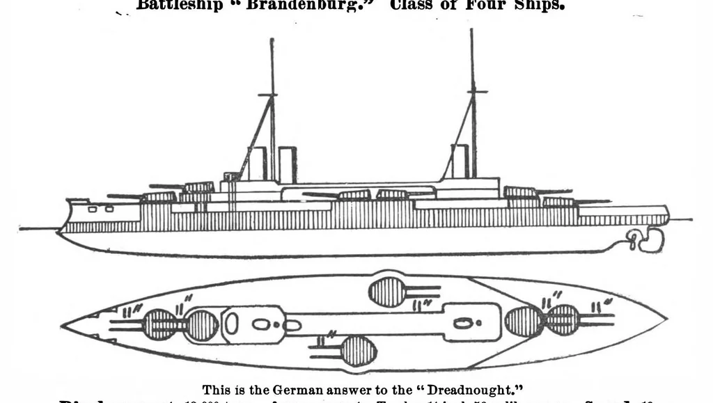 An illustration from Scientific American, Vol. 99, No. 6 (August 1908), 1908, leaf 7