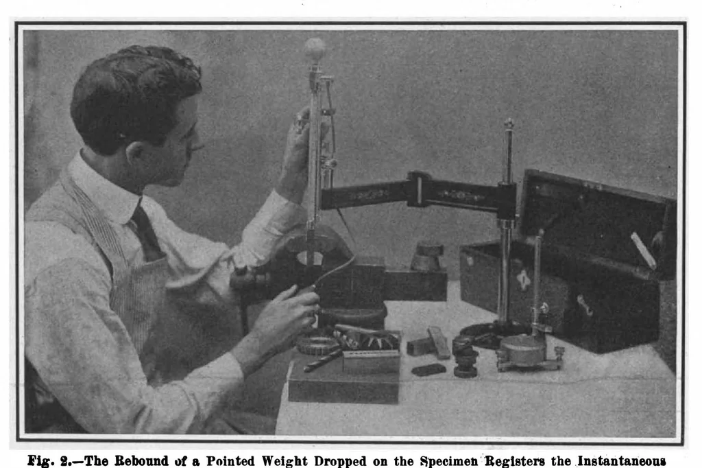 An illustration from Scientific American, Vol. 99, No. 9 (August 1908), 1908, leaf 3