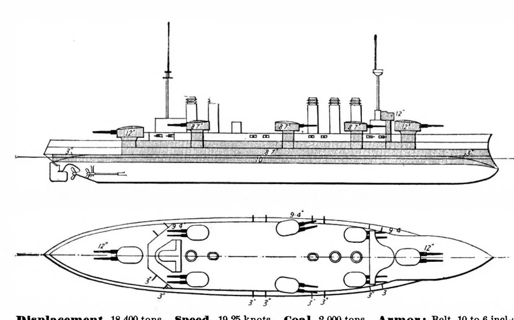 An illustration from Scientific American, Vol. 99, No. 12 (September 1908), 1908, leaf 7